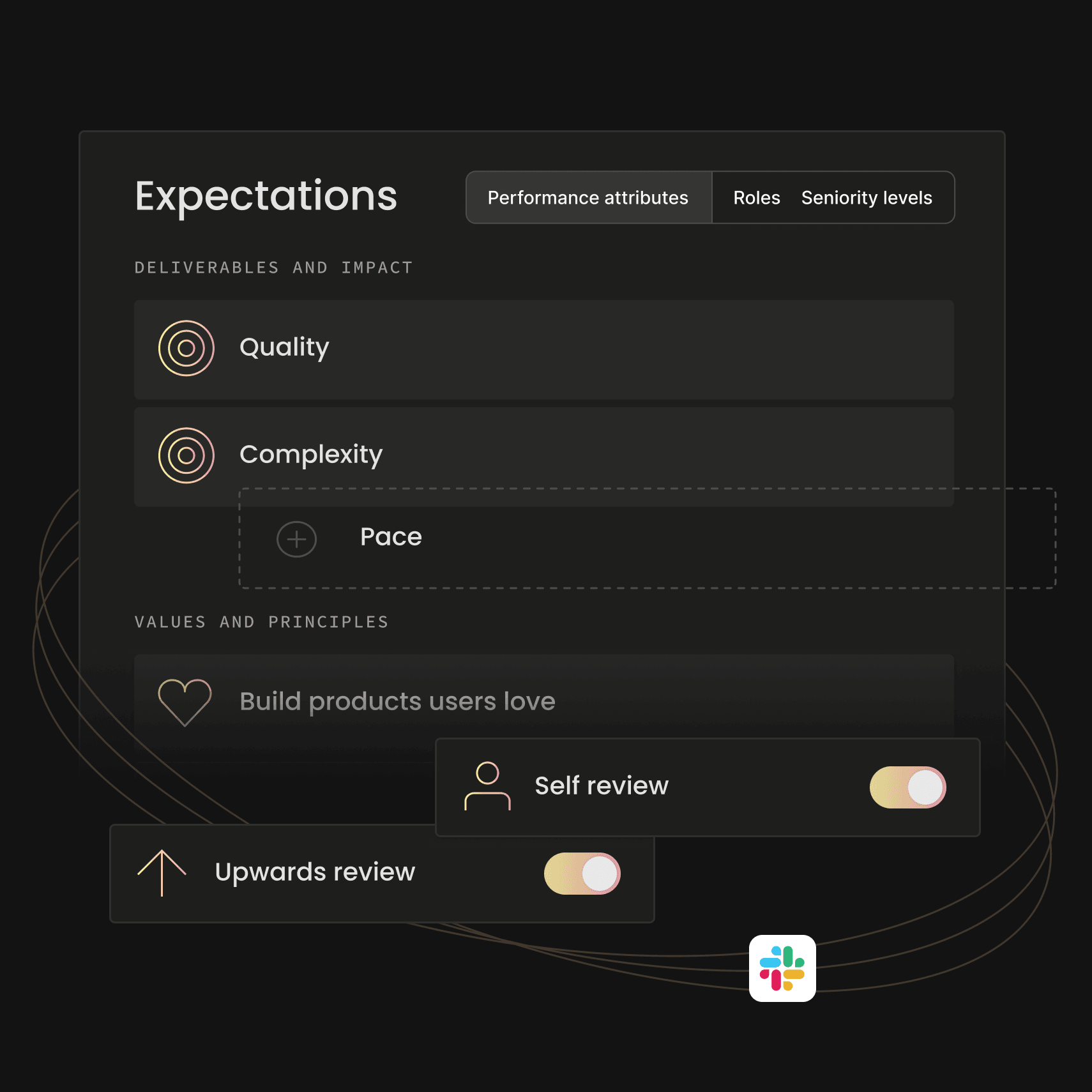 Out-of-the-box performance management