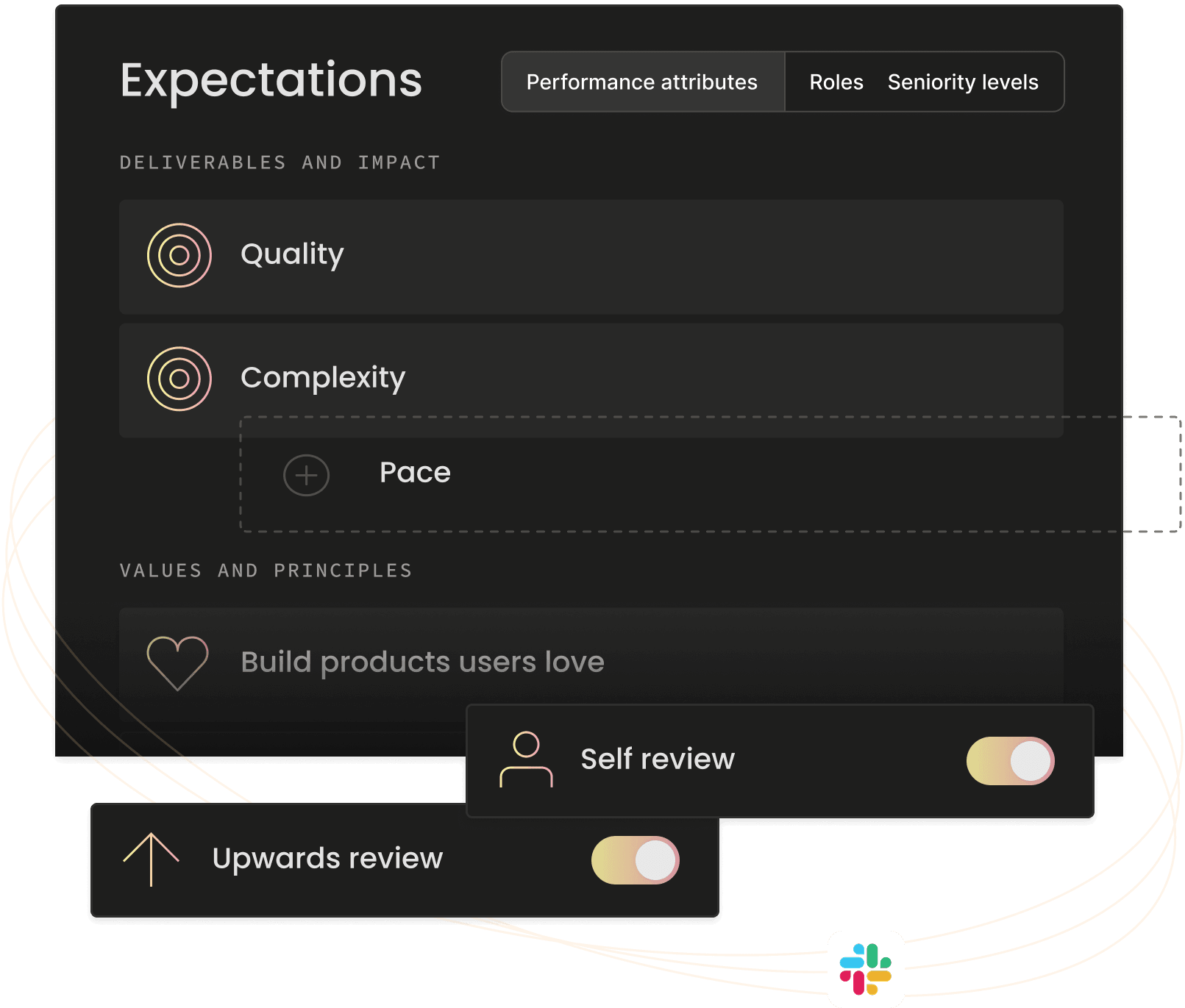 Out-of-the-box performance management
