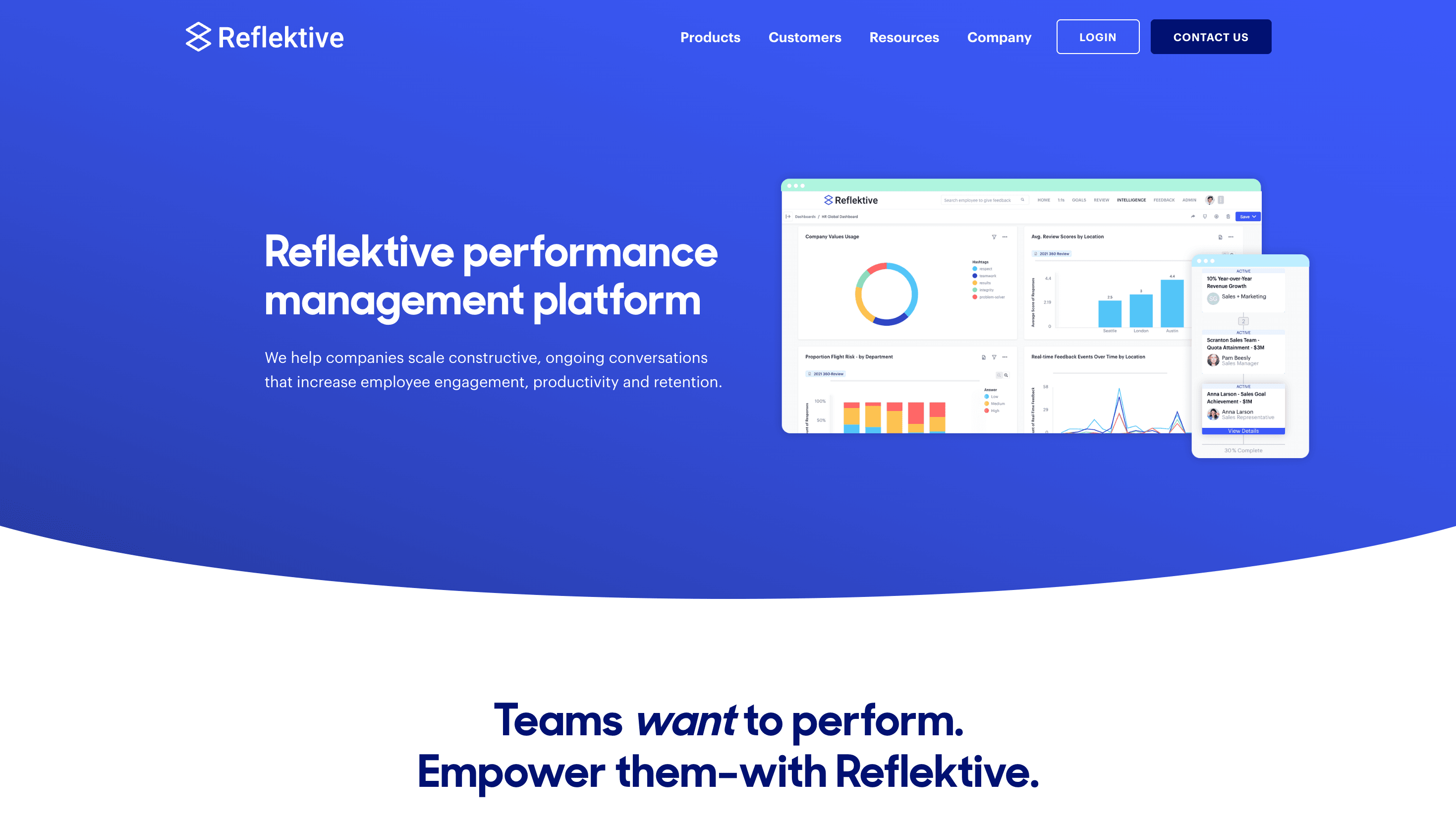 Image: Reflektive website